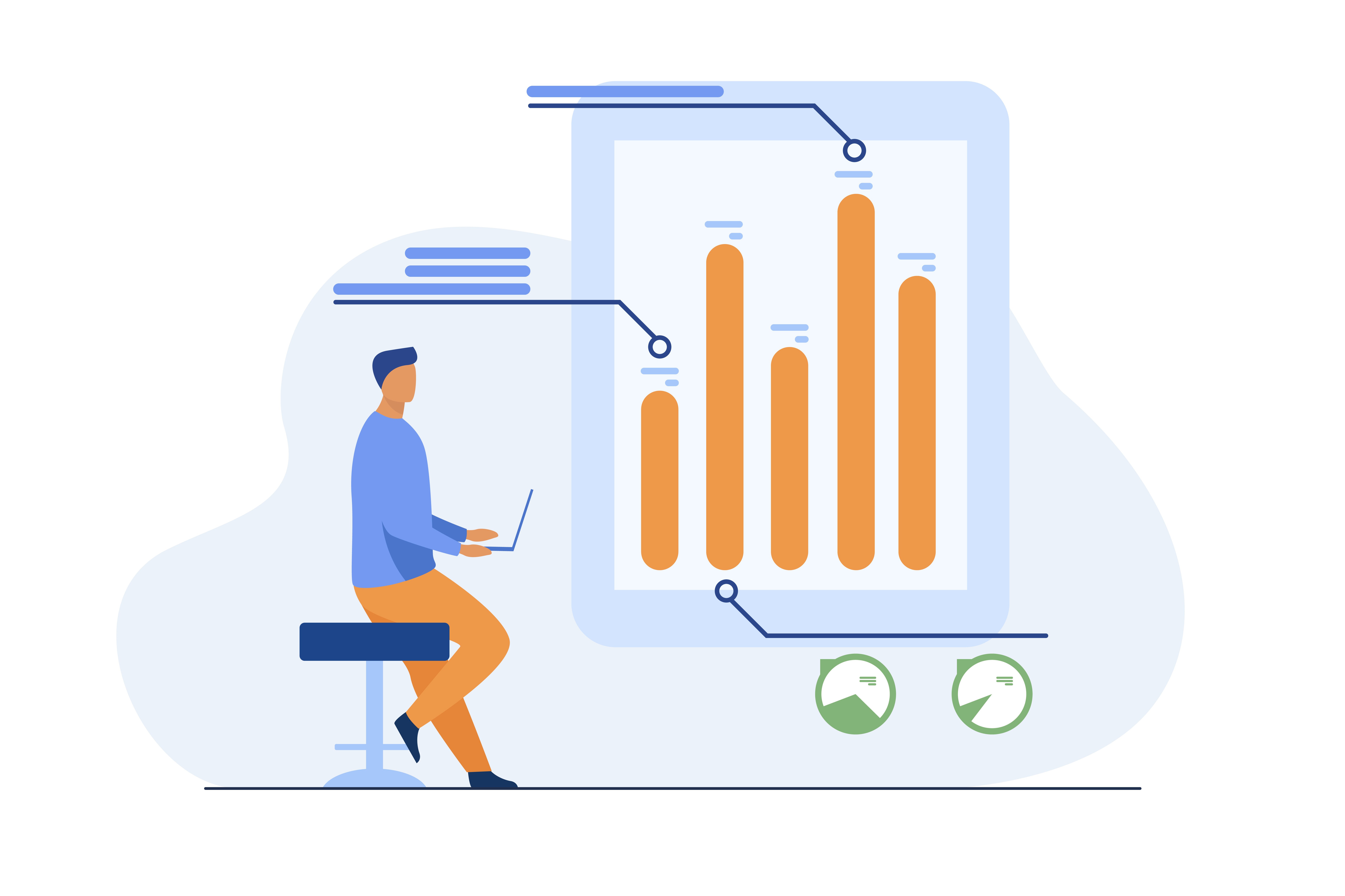 Demand forecasting